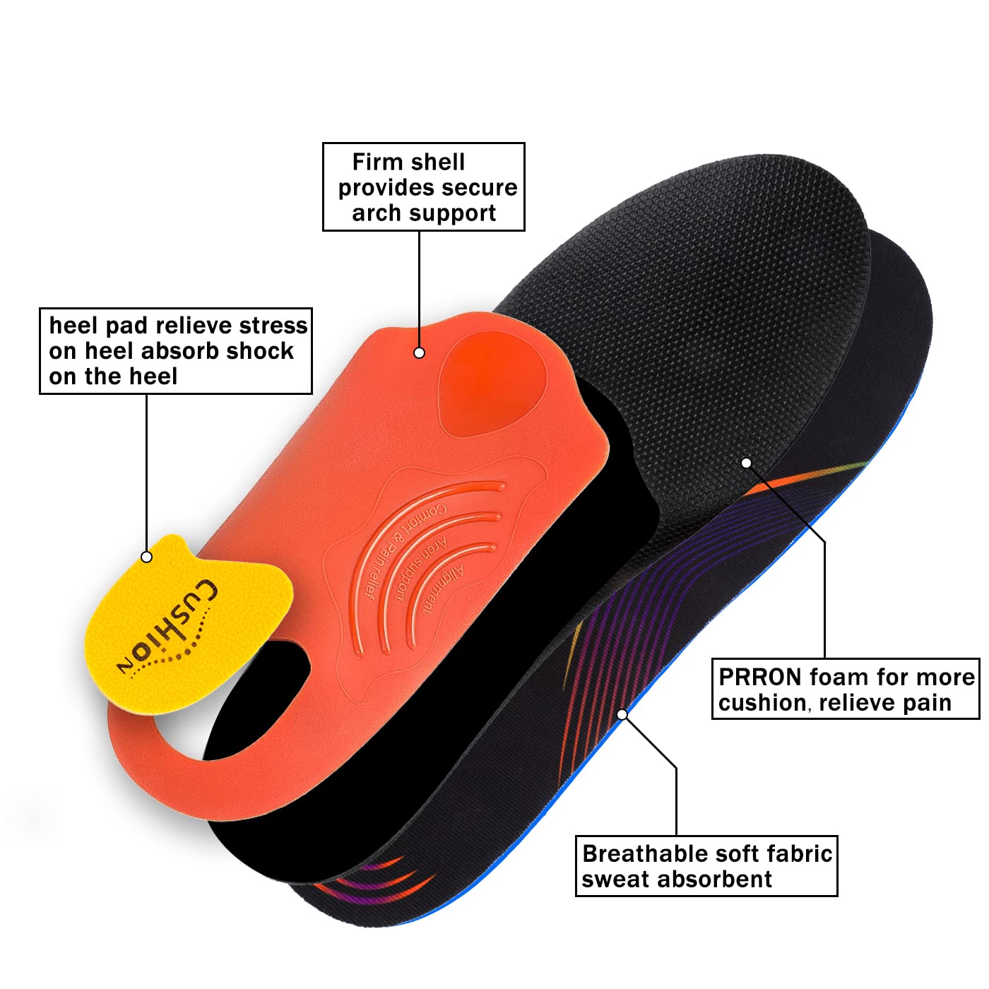 Arch Cusion Orthopedic Plantar Fasciitis Insoles™