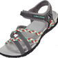 Wander Barefoot Sandals™