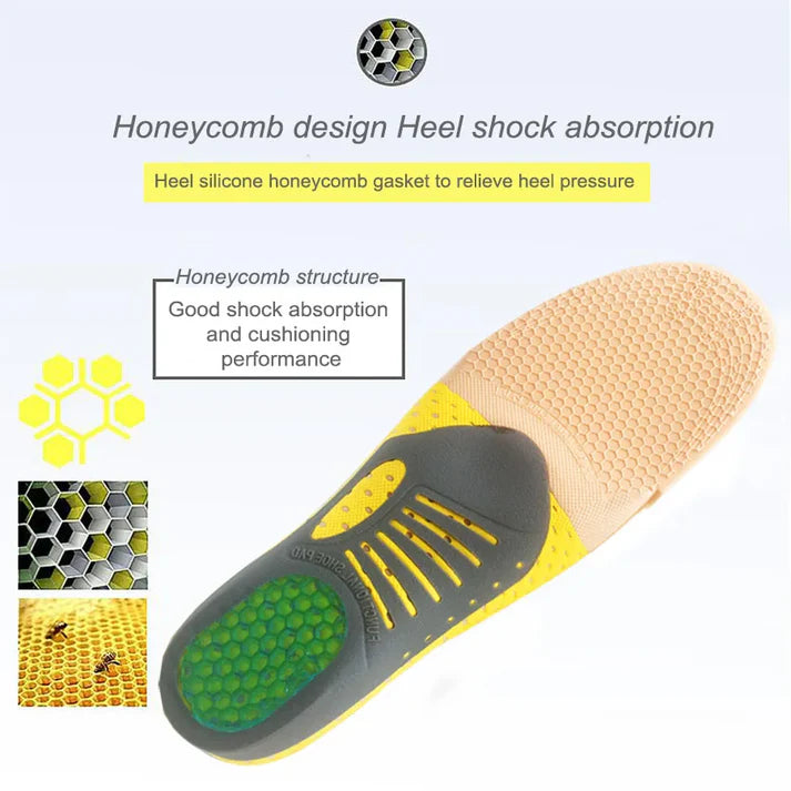 Premium Orthopedic Plantar Fasciitis Insoles™