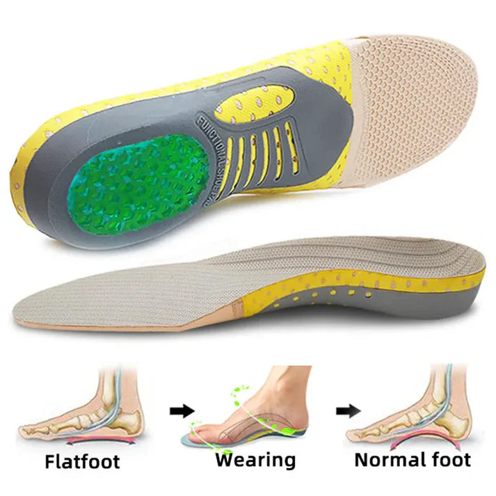 Premium Orthopedic Plantar Fasciitis Insoles™