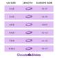 Furry Cloud Slides™
