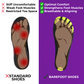 Barefoot Hiking Shoes™