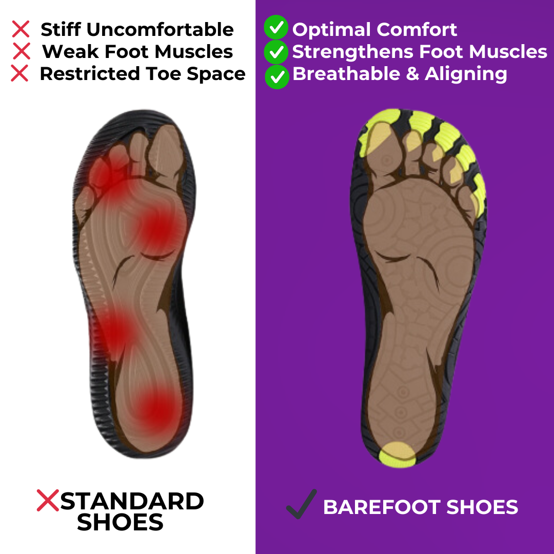 Barefoot Water Shoes™